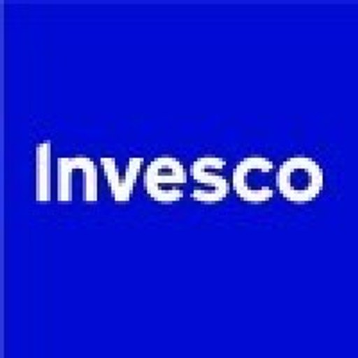 Invesco S&P 500 Low Volatility UCITS ETF Acc